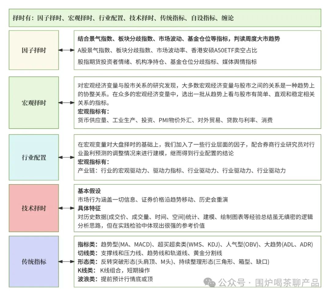 幻方量化量化投资原理_DeepSeek幻方量化技术_股票量化自动交易软件