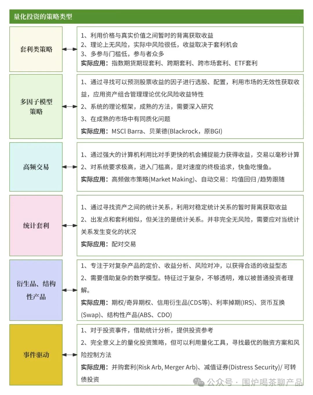 股票量化自动交易软件_幻方量化量化投资原理_DeepSeek幻方量化技术