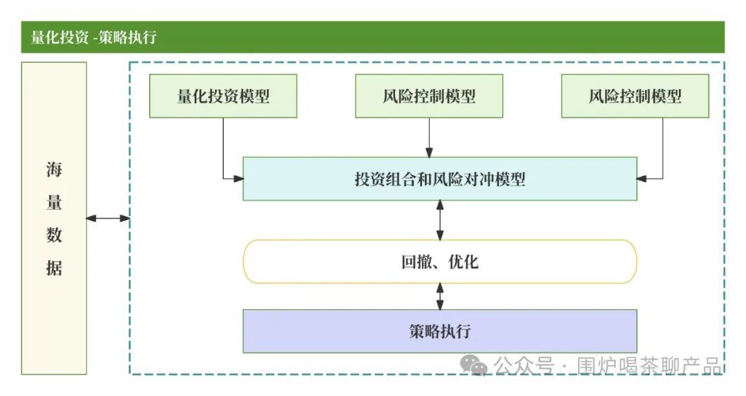 DeepSeek幻方量化技术_股票量化自动交易软件_幻方量化量化投资原理