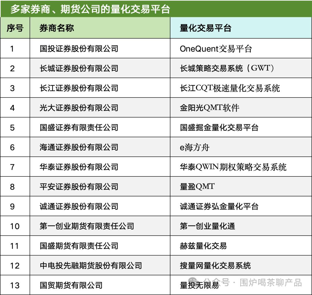 股票量化自动交易软件_DeepSeek幻方量化技术_幻方量化量化投资原理