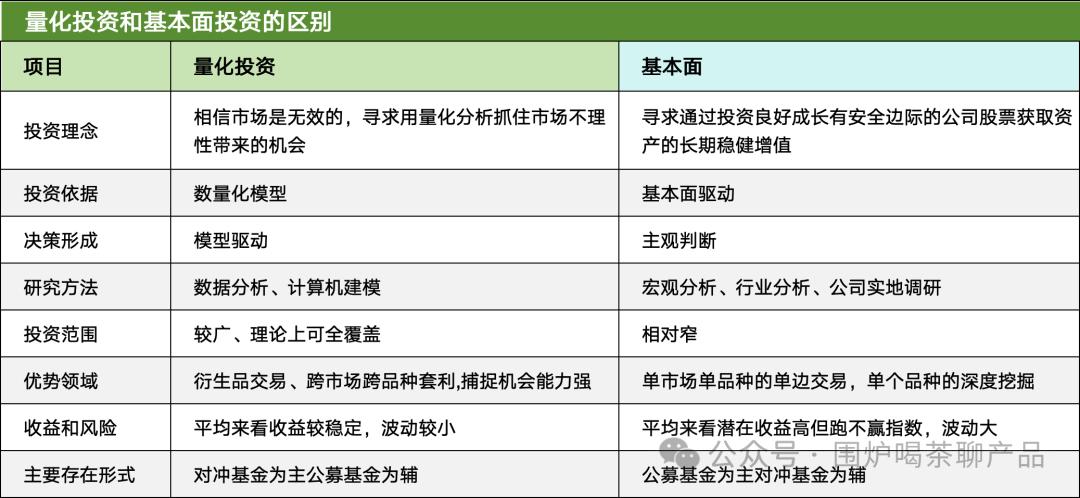 DeepSeek幻方量化技术_幻方量化量化投资原理_股票量化自动交易软件