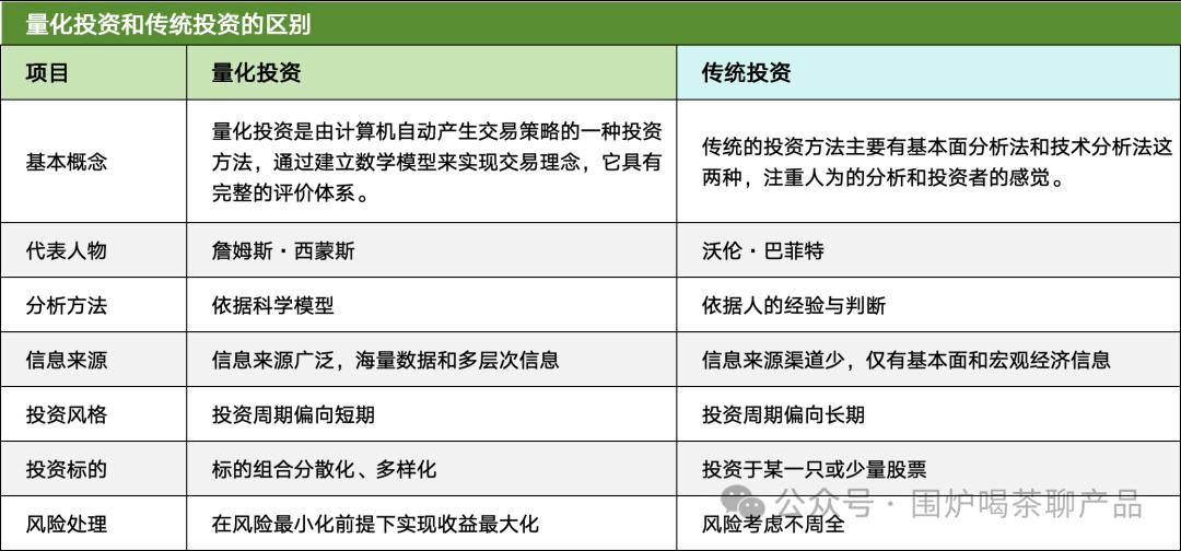 DeepSeek幻方量化技术_股票量化自动交易软件_幻方量化量化投资原理