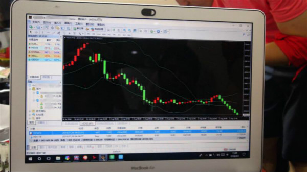 港股配资平台_上海警方打击虚拟恒生指数诈骗_恒生指数期货诈骗团伙