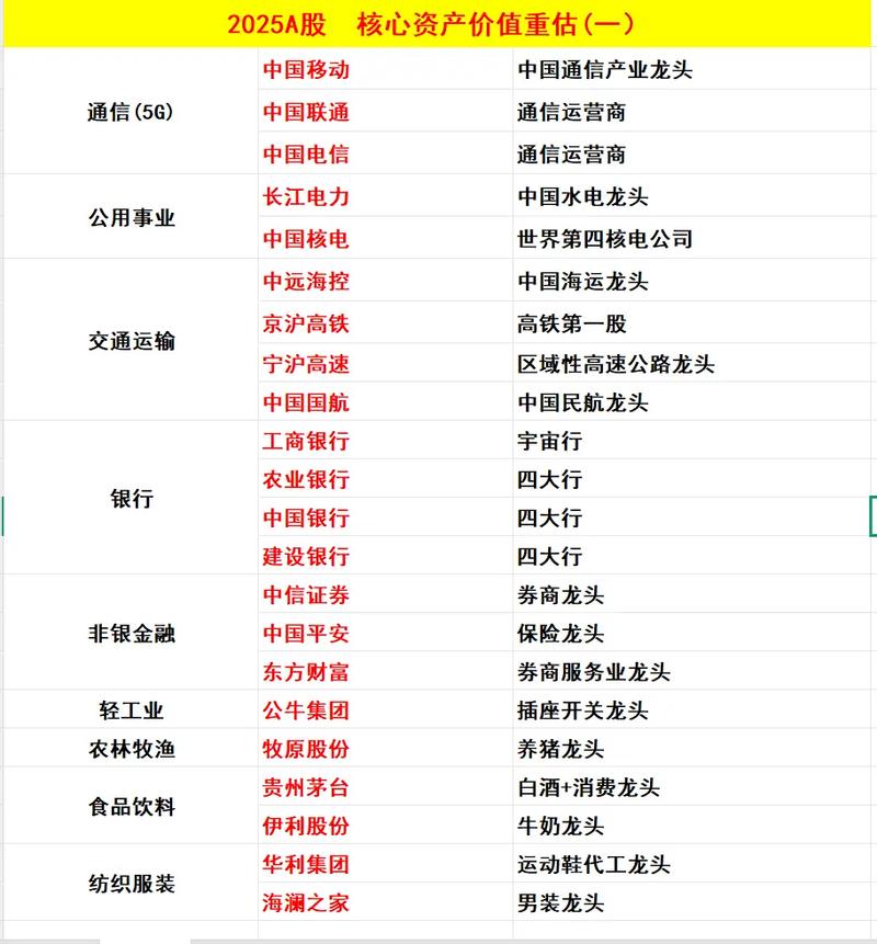 十大优秀股票杠杆平台盘点_股票小额配资平台_2025年正规股票杠杆平台推荐