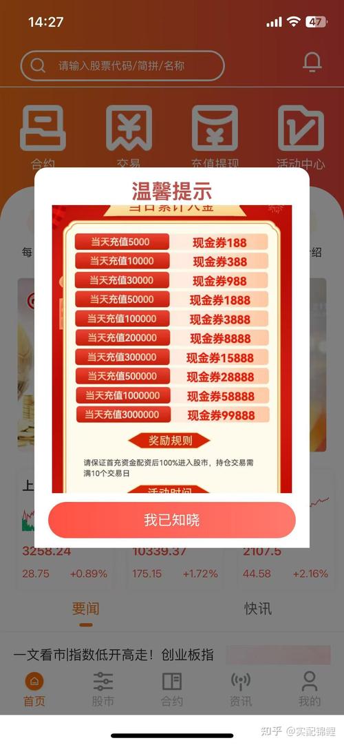 股票配资员工素质要求_股票配资怎么举报_风险控制能力突出