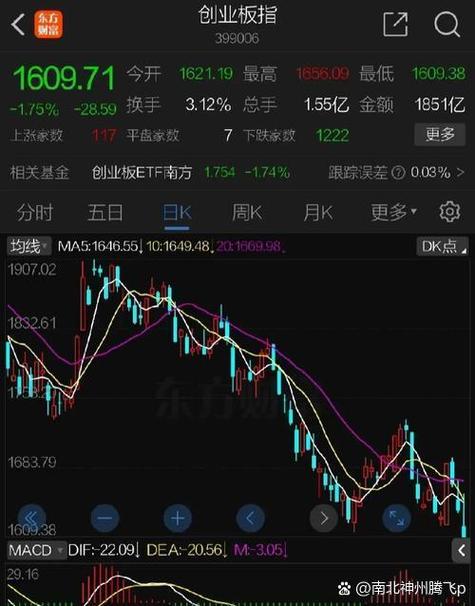 股票资金流出_凤凰网股票资金流向分析_股市资金流向判断技巧