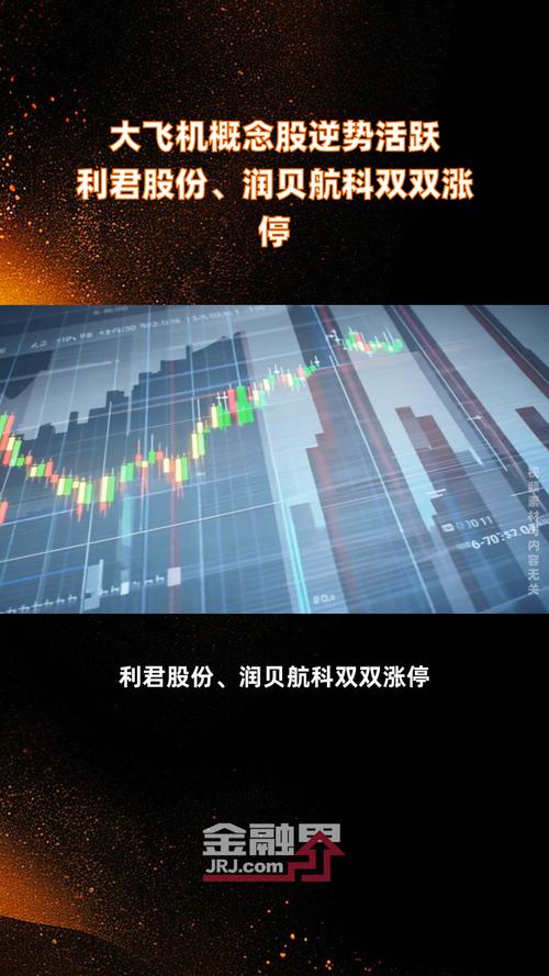 涨停机会分析_宁波最大的股票配资_打板技巧