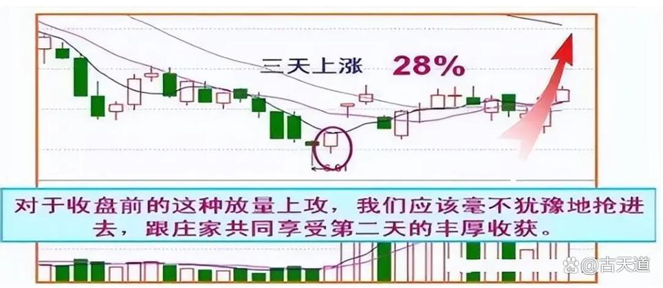 炒股10年亏500万翻身_50万炒股翻身机会_炒股亏光了500多万