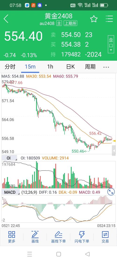 可靠的配资_配资合法性_场外配资风险
