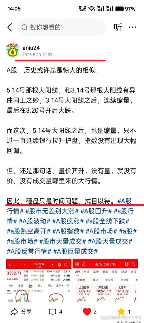 深圳7配资_A股市场反思_证券从业人员责任