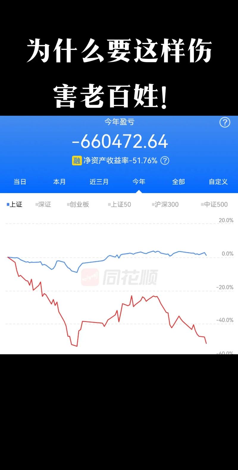 股票配资炒股巨亏自杀_ 刘强自杀原因分析 _