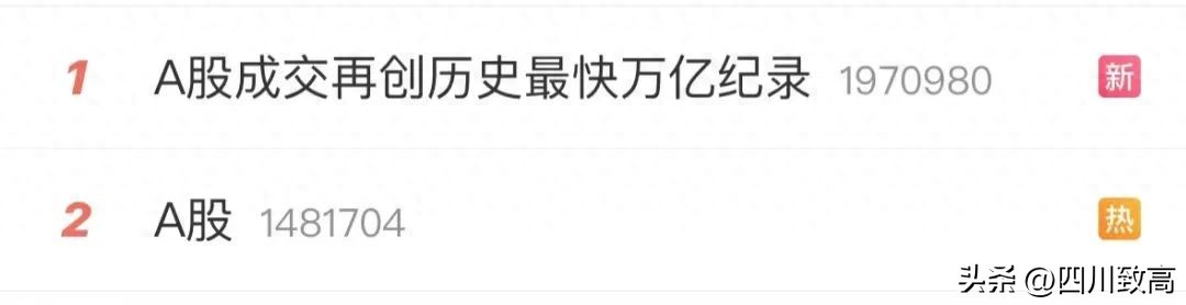 配资小额股票代码_小额股票配资_小额配资平台