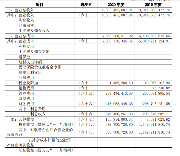 股票涨跌原因分析_股票想配资可以吗_新手股票投资经验分享