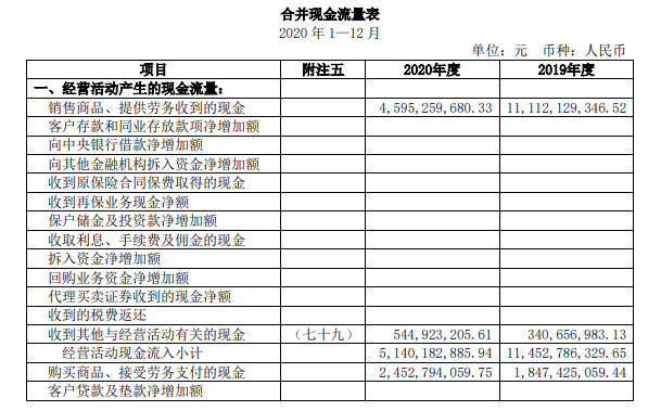 股票涨跌原因分析_新手股票投资经验分享_股票想配资可以吗