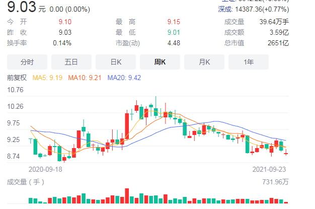 新手股票投资经验分享_股票想配资可以吗_股票涨跌原因分析