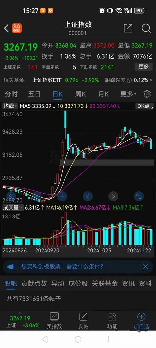 股票配资要求_股票配资注意_配资股票注意事项