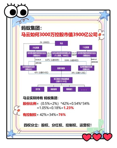 蚂蚁金服相关股票梳理_蚂蚁配资安全吗_稳定币蚂蚁国际受益票分析
