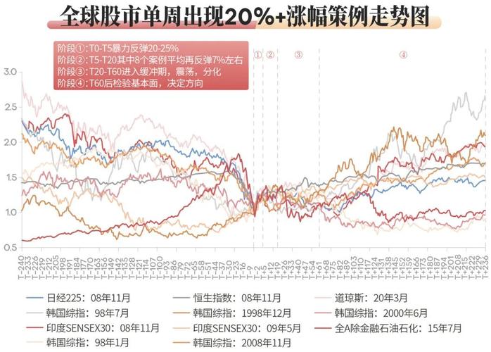 A股场外配资现状_最高十倍杠杆配资平台_股票配资比较好的平台