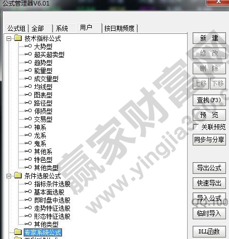 通达信指标