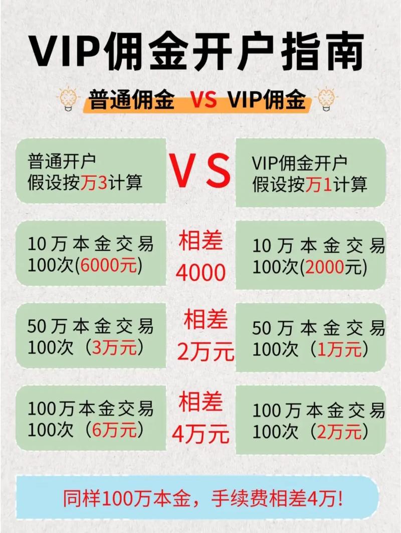 量化交易平台_低佣金开户_什么是股票量化交易