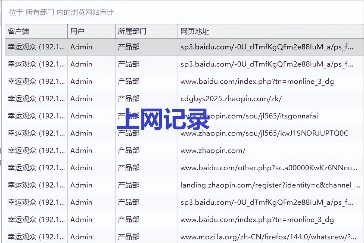股票机构监控软件_电脑监控软件排行榜2025_安企神系统