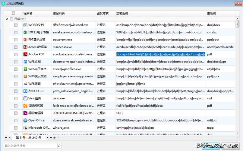 电脑监控软件排行榜2025_安企神系统_股票机构监控软件