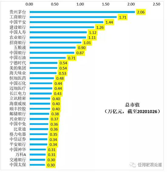 蚂蚁集团金融牌照布局_蚂蚁集团IPO战略投资者_蚂蚁配资安全吗