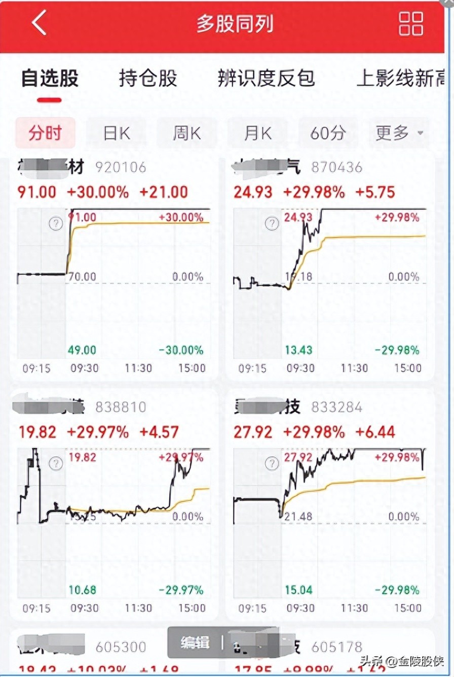 手机看盘界面设置_职业短线客看盘技巧_手机股票主力软件