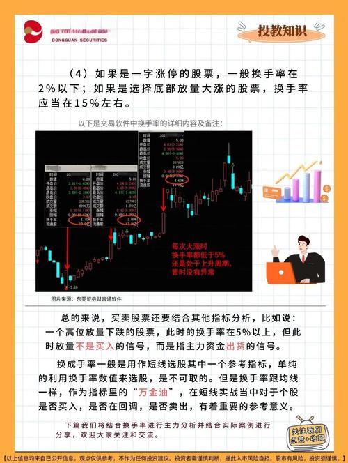 短线精灵参数设置_股票短线精灵什么意思_成交量参数优化