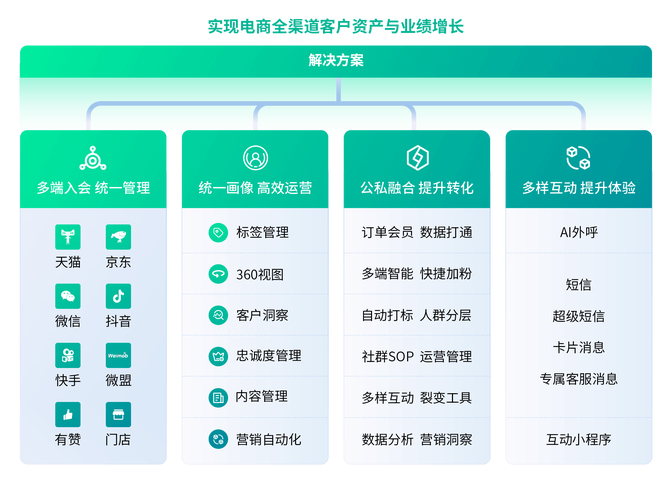 股票配资平台选择技巧_在线配资渠道调查要点_可靠的配资