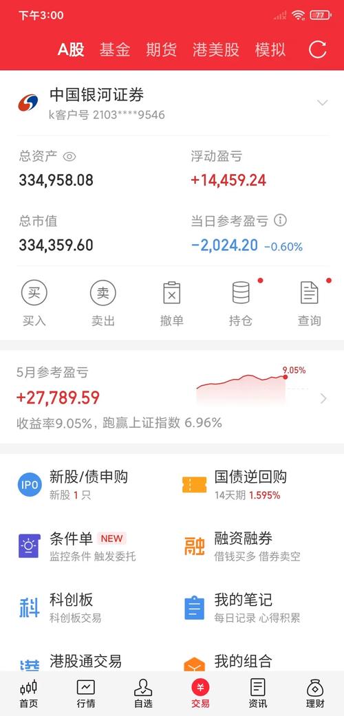 配资公司风险控制_深圳7配资_配资公司资金来源