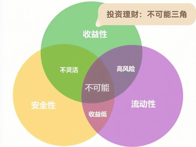 配资融资方式_最可靠的配资平台_配资风险与收益对比