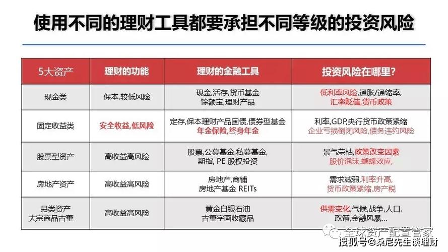 配资股票软件_金融杠杆投资_股票融资配资软件