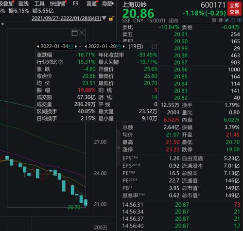 亏配资炒股票钱会少吗_亏配资炒股票钱怎么赚_炒股票配资亏钱