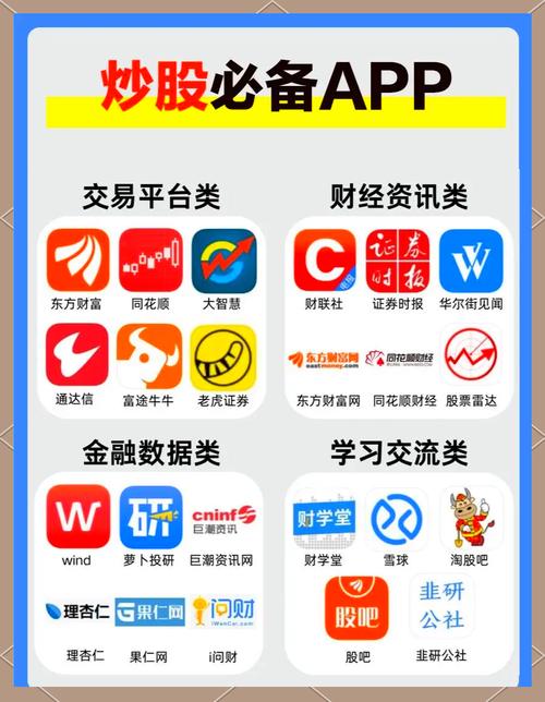 股票分账户软件_账户股票软件分类_股票账户app
