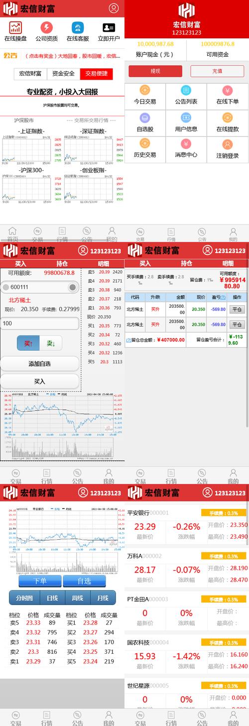 股票分账户软件_智能投资分析工具_股票分账户软件