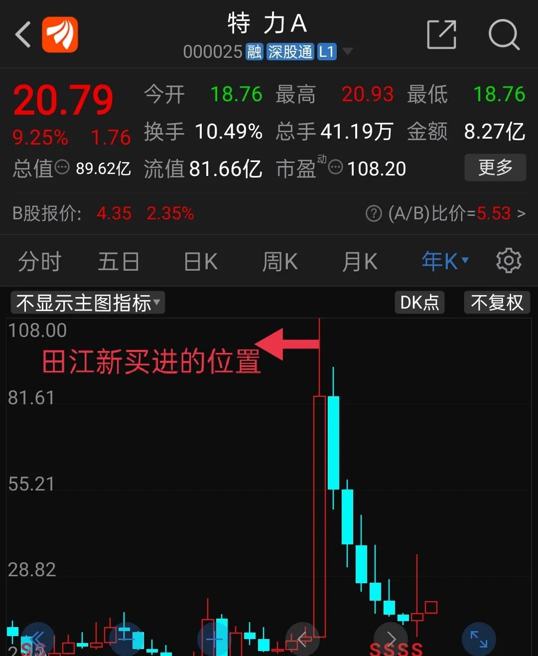 田江新 股市盈利秘诀 _股票配资炒股巨亏自杀_