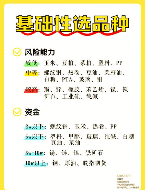 期货明配暗配选择_期货配资明配暗配区别_怎么才能开配资公司