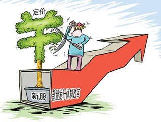 新股申购市值要求_沪市新股申购市值要求_深市新股申购市值要求