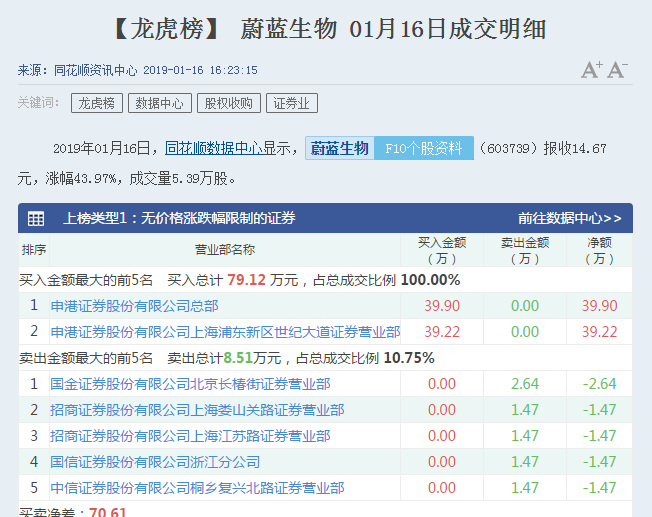 申港证券 公司好吗_申港证券_冷水河信息科技