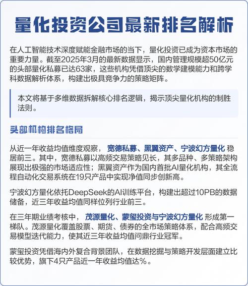 智能科技赋能投资领域_量化交易软件要多少钱_普洱量化交易软件开发