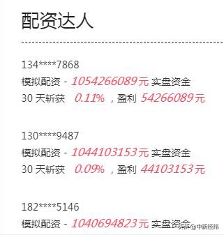 场外配资监管整治_配资平仓线一般多少_高杠杆配资平台风险