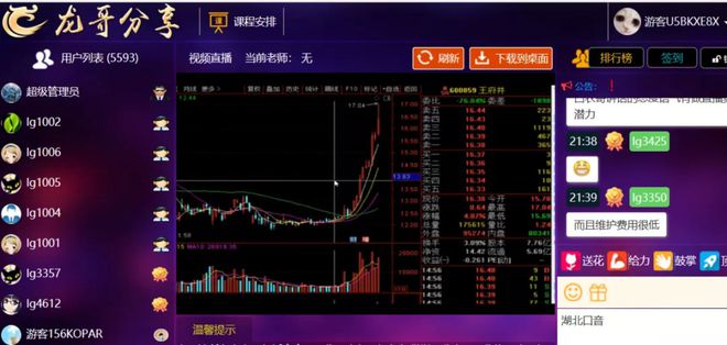 股票玩配资的是骗局_配资套路是什么_配资炒股被骗