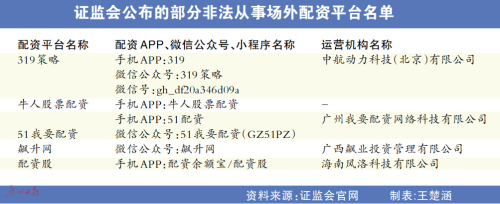 股票配资公司理念_配资公司的股票_配资理念股票公司怎么样