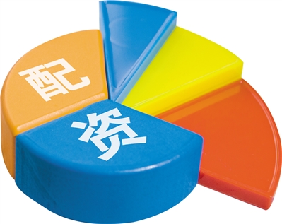 配资理念股票公司怎么样_配资公司的股票_股票配资公司理念