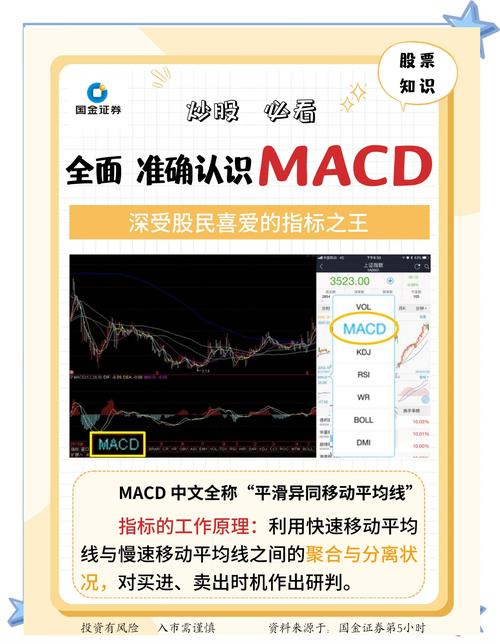 实时行情分析功能_电脑端炒股软件_电脑如何炒股软件