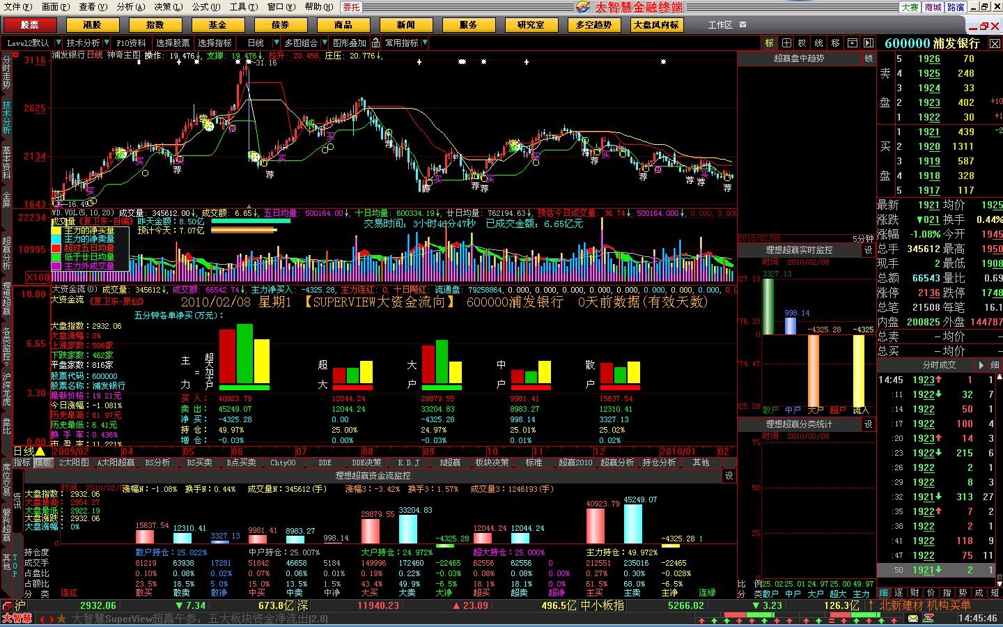 十款常用股票软件精选_股票量能监控软件_股票软件哪个好用