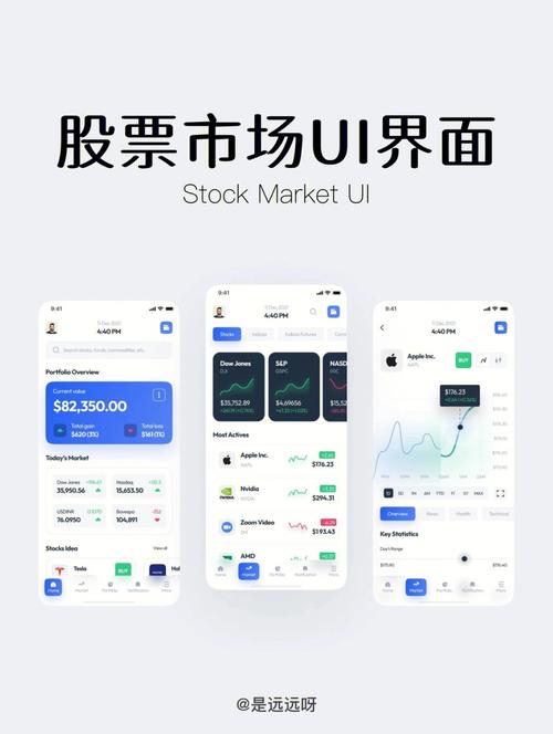 股票软件哪个好用_十款常用股票软件精选_股票量能监控软件