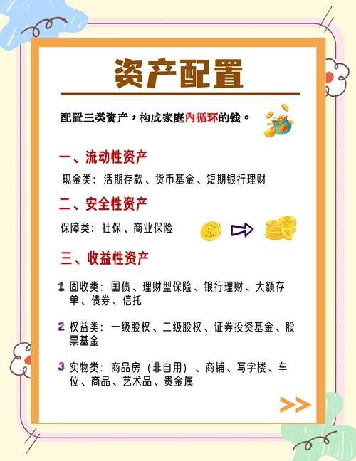 怎么才能开配资公司_不良资产交易配资_法拍资产收购配资