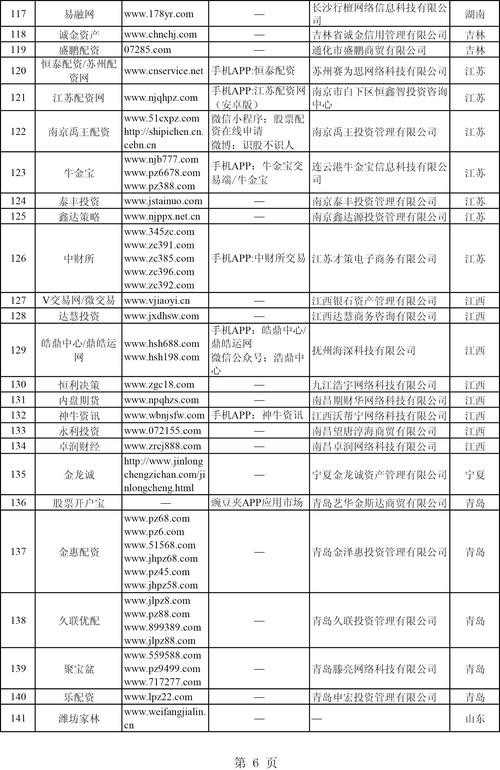 股票市场配资违法_场外配资炒股违法吗?_场外配资违法